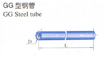 GG䓹